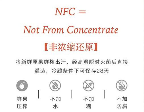 NFC Process 1